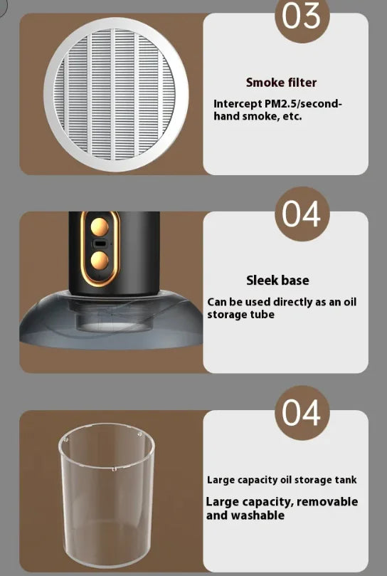 Compact Air Purifier Hood